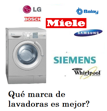 Introducir 66+ imagen marcas de lavadoras de ropa